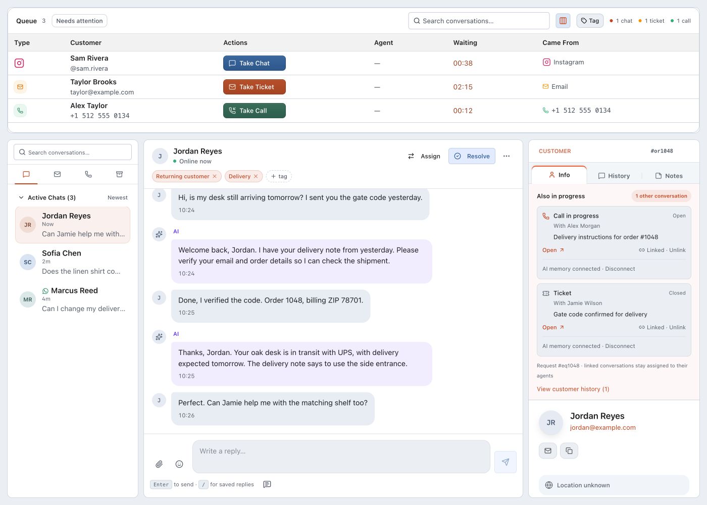Message Inbox workspace with customer queue, conversation and customer context